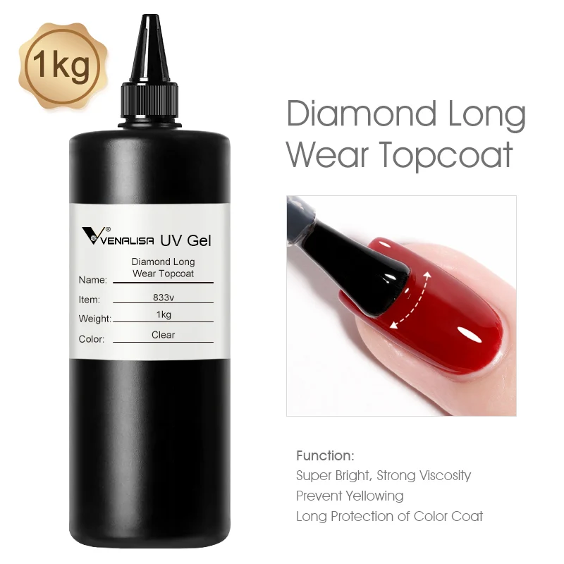 Base Top Raw Material 1 KG TPO Free Hema Free - Image 6