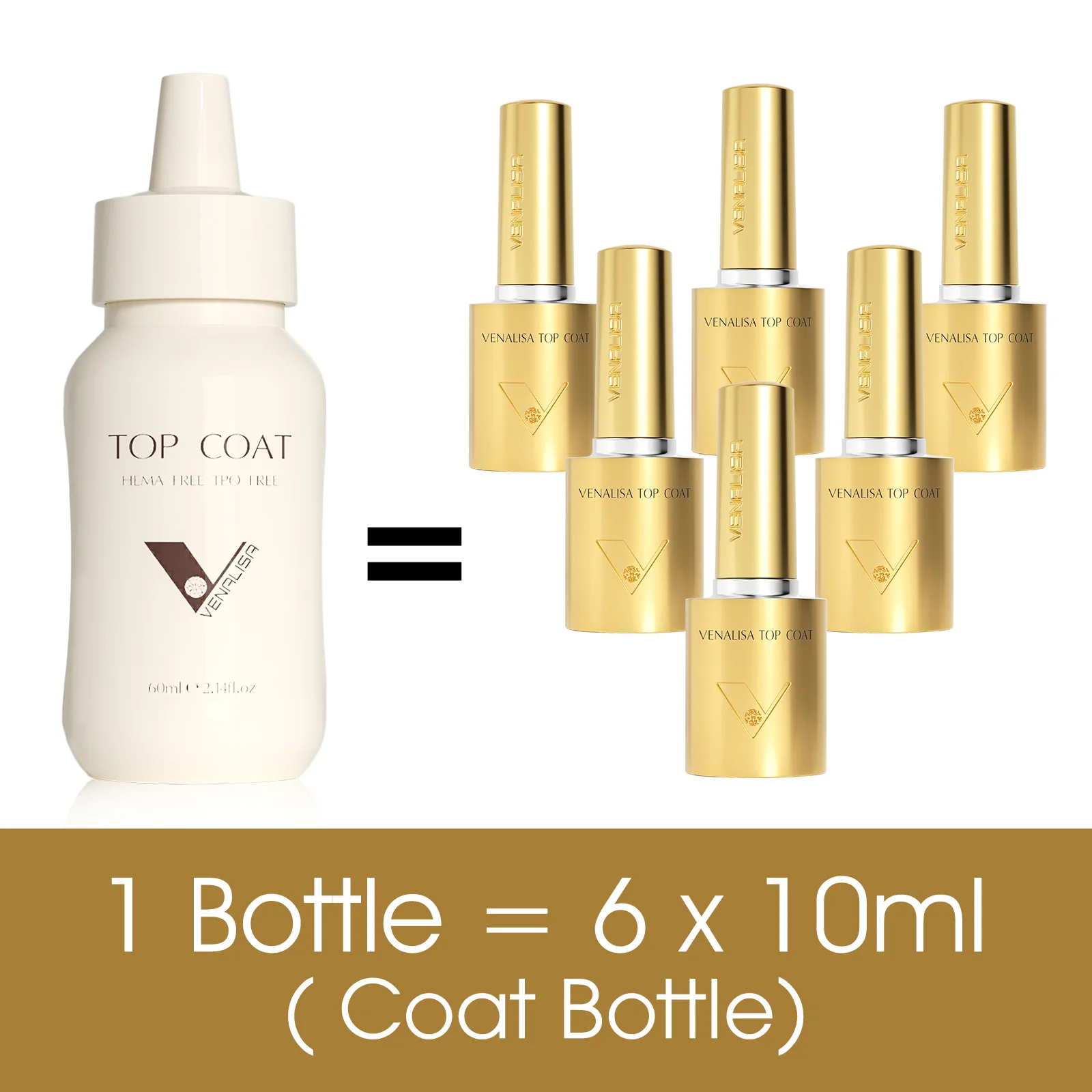Top Coat 60ML TPO Free Hema Free - Image 4